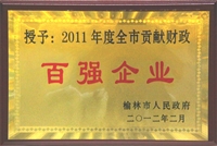 2012.2